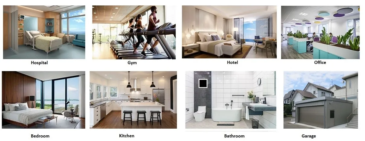 Product application field location all Product application field location all