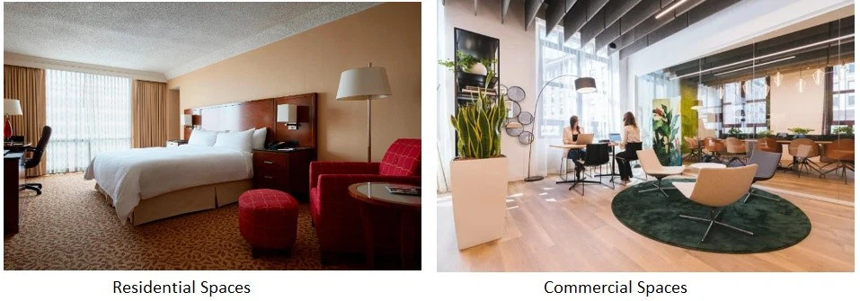 product application field residential or commercial